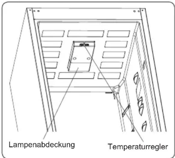 ATLANTIC ATLKGK180W10E - Thermostateinstellung - 1