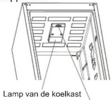 ATLANTIC ATLKGK180W10E - DE ONDERDELEN VAN HET APPARAAT EN DE COMPARTIMENTEN - 1