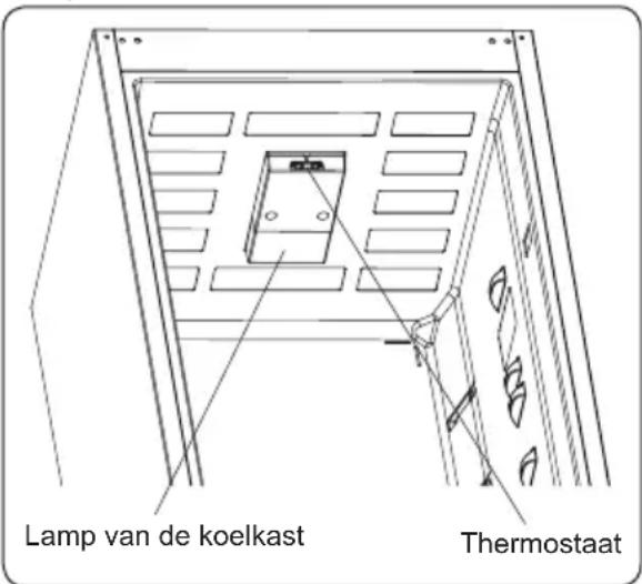 ATLANTIC ATLKGK180W10E - Instelling Thermostaat - 1