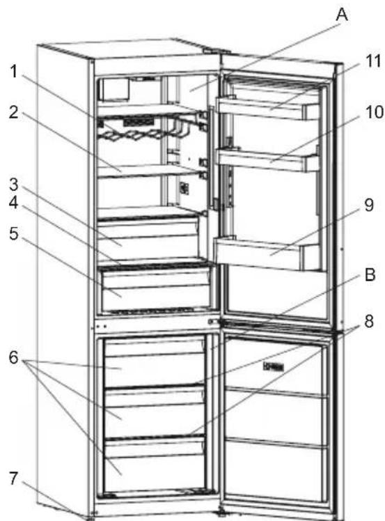ATLANTIC ATLKGK180W10E - DESCRIPTION OF THE APPLIANCE - 2