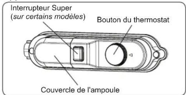 ATLANTIC ATLKGKW122E - Réglage du thermostat - 2