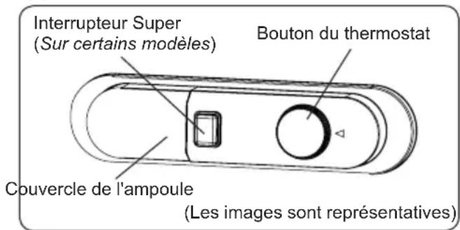 ATLANTIC ATL RF145_1E - Réglage du Thermostat - 2