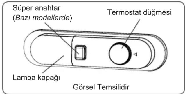 ATLANTIC ATL RF145_1E - LESS-FROST Soğutma Teknolojisi (Buzlanmayı Azaltan Teknoloji) Hakkında Bilgi - 2