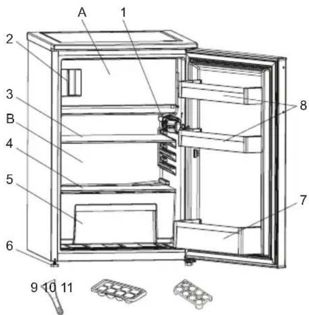 ATLANTIC ATLKS84W10A+_1 - DESCRIPTION OF THE APPLIANCE - 1