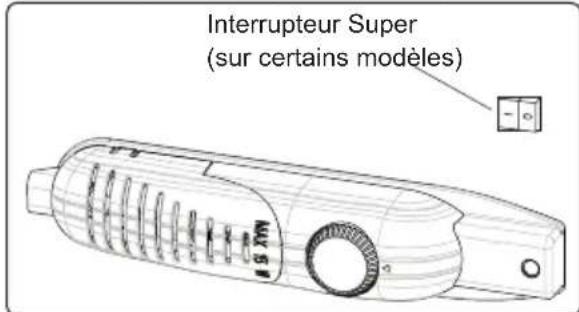 ATLANTIC ATLKS84W10A+_1 - Si l'interrupteur Super est disponible : - 1