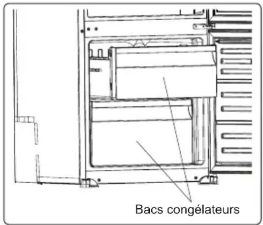ATLANTIC ATL EKGK144F - Le bac congélateur - 1