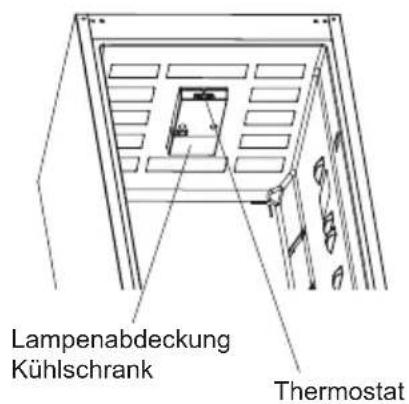 ATLANTIC ATL EKGK144F - GERÄTEBESCHREIBUNG - 1