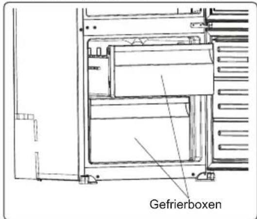 ATLANTIC ATL EKGK144F - Gefrierbox - 1