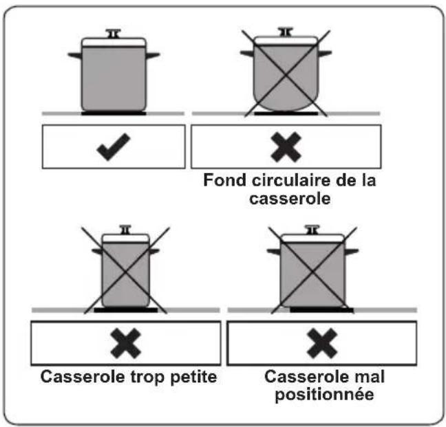 ATLANTIC ATL-CK-60-X-10-X_CH - AVERTISSEMENT : - 1