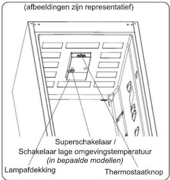 ATLANTIC ATLKGKW178E_1 - Thermostaatinstelling - 2