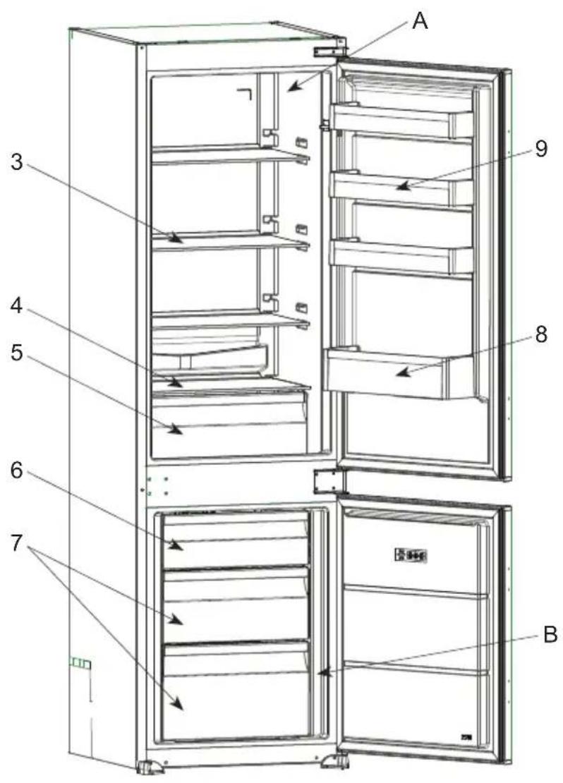 Finlux KG178A+ AK - PARTIE - 7. PARTIES ET PIEÇES DE VÔTURE RÉFRIGÉRATEUR - 1