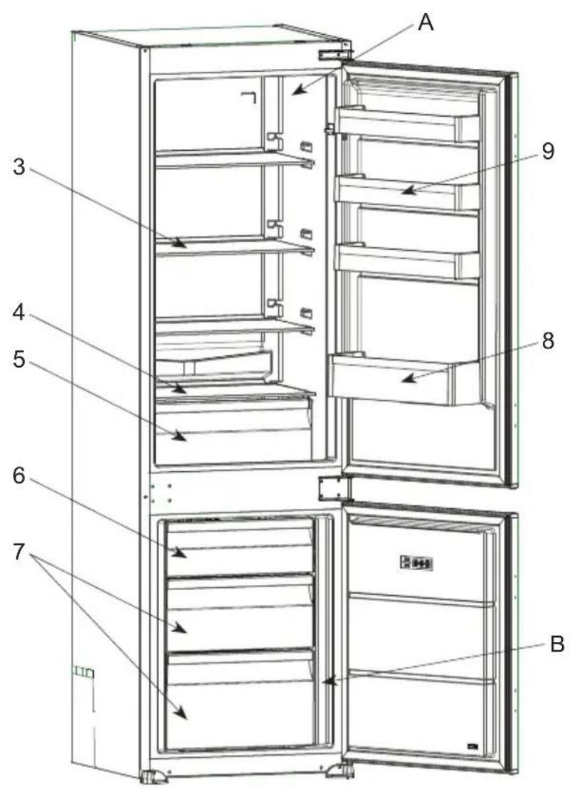 Finlux KG178A+ AK - PART - 7. PARTS OF THE APPLIANCE AND THE COMPARTMENTS - 1