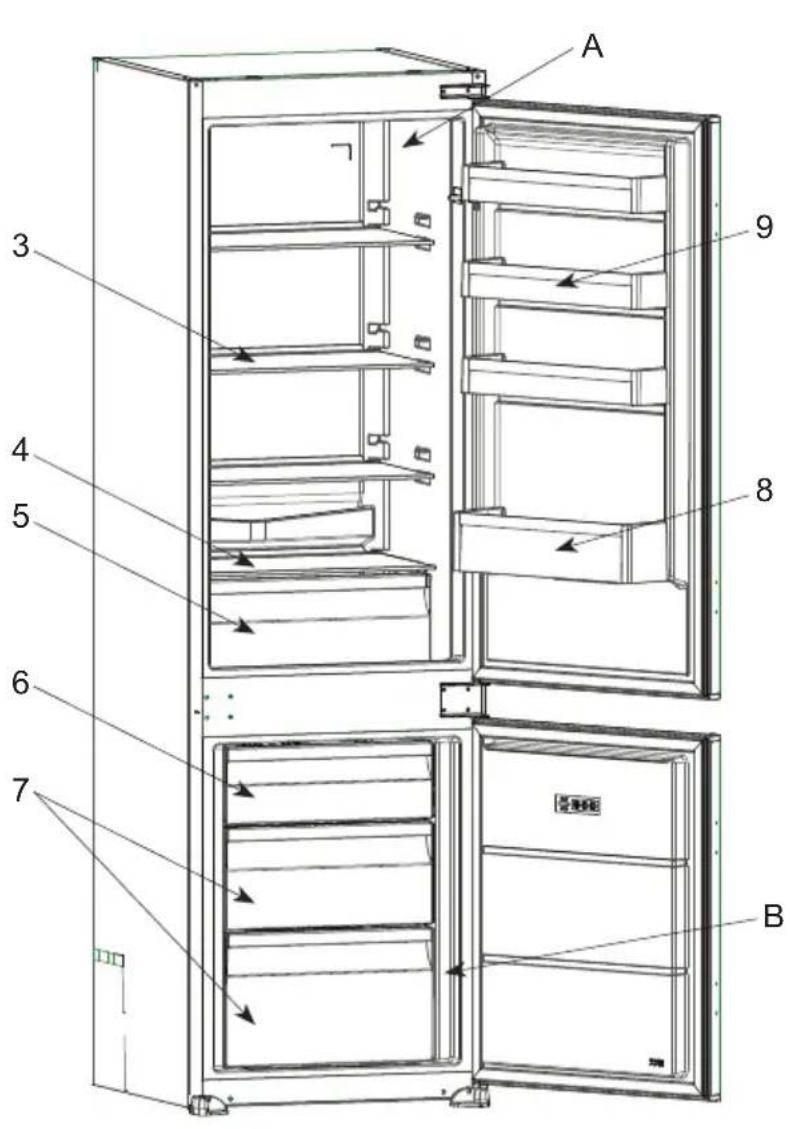 Finlux KG178A+ AK - Tips for att spara energia - 1
