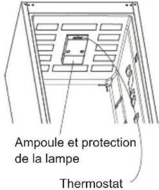 ATLANTIC ATLKGK170SI10A++ - DESCRIPTION DE L'APPAREIL - 2