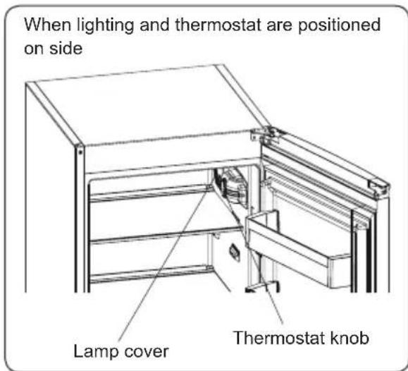 ATLANTIC ATLKGK170SI10A++ - Thermostat Setting - 3