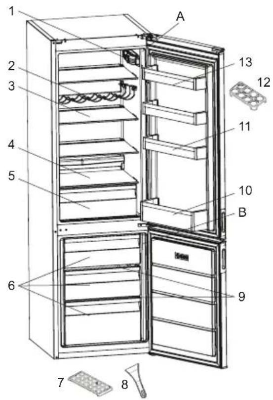 ATLANTIC ATLKGK170SI10A++ - GERÄTEBESCHREIBUNG - 1