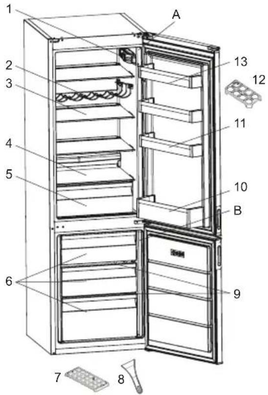 ATLANTIC ATLKGK170SI10A++ - DESCRIPTION OF THE APPLIANCE - 1