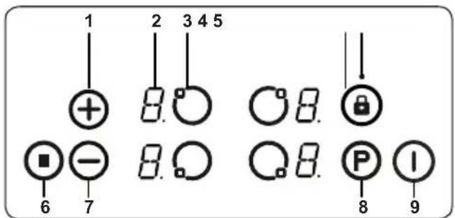 ATLANTIC ATL-IK-60-X-10-X_CH - Zone de commandes sensitives - 1