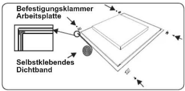 ATLANTIC ATL-IK-60-X-10-X_CH - EINBAUEN DES KOCHFELDES - 3