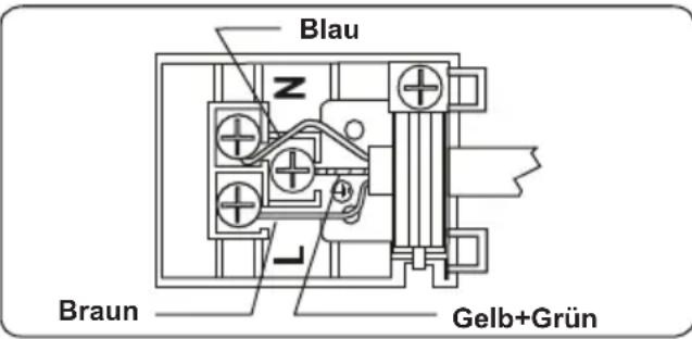 ATLANTIC ATLEO60EDS10A_1 - Elektrischer Anschluss und Sicherheitshinweise - 3