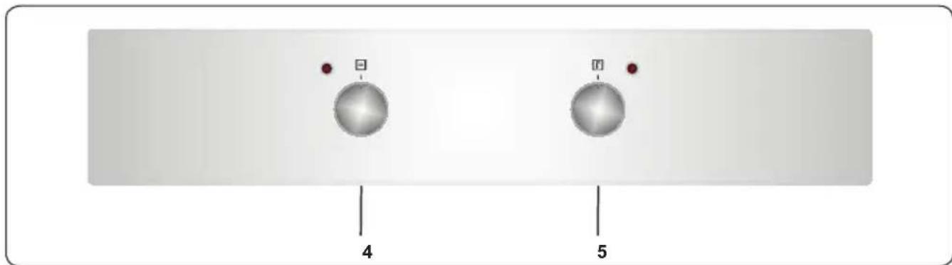 ATLANTIC ATLEO60EDS10A_1 - Kontrol Paneli - 1