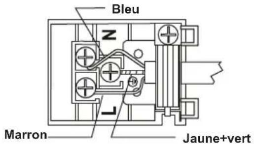 ATLANTIC ATLEO60EDS10A_1 - AVERTISSEMENT:L'APPAREIL DOIT ETRE BRANCHEA LA TERRE. - 1