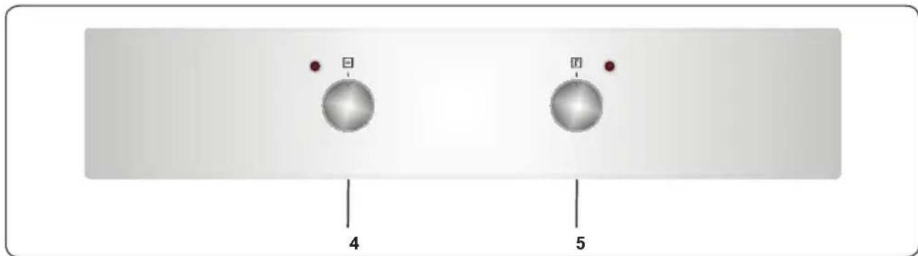 ATLANTIC ATLEO60EDS10A_1 - Bedienfeld - 1