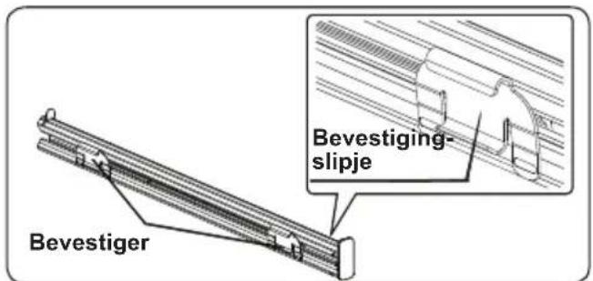 ATLANTIC ATLEO60EDS20A - Draadrek met volledig uitschuifbare Easyfix telescopische rail - 2