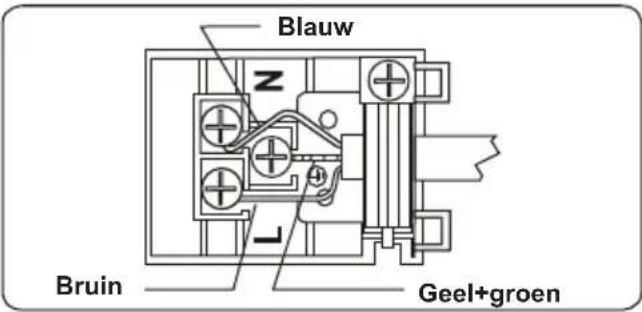ATLANTIC ATL EBMulti569HA - INSTALLATIE VAN DE OVEN - 4