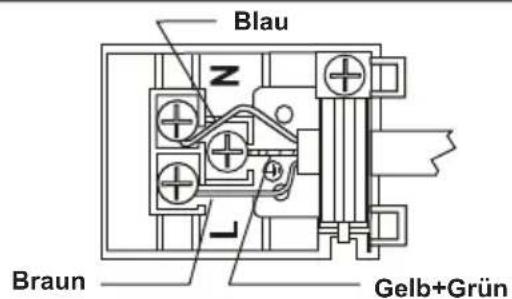 ATLANTIC ATL EBMulti569HA - ELEKTRISCHER ANSCHLUSS UND SICHERHEITSHINWEISE - 3