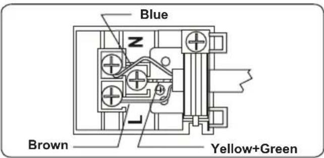 ATLANTIC ATL EBMulti569HA - ELECTRICAL CONNECTION AND SAFETY - 3