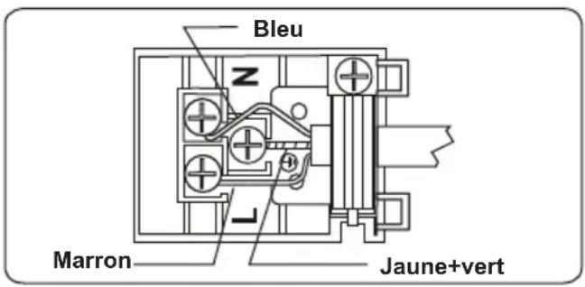 ATLANTIC ATL EBMulti569HA - AVERTISSEMENT : L'APPAREIL DOIT ÊTRE BRANCHÉ À LA TERRE. - 1