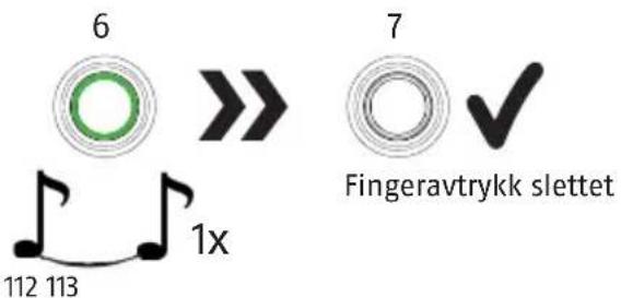 ABUS Touch 57/50 - Første fingeringsvorkregistrering - 9