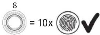 ABUS Touch 57/50 - Enregistrer le 2e administrateur et plus d'empreintes digitales - 4