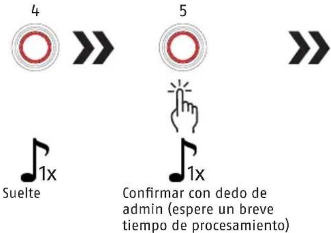ABUS Touch 57/50 - Eliminar todas huellas ductilares (Restablecimiento de fabrica) - 2