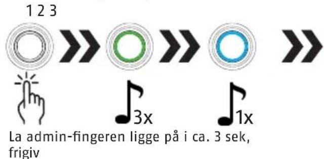 ABUS Touch 57/50 - Første fingeringsvorkregistrering - 3