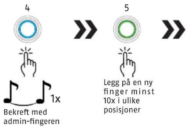 ABUS Touch 57/50 - Første fingeringsvorkregistrering - 4