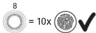 ABUS Touch 57/50 - Første fingeringsvorkregistrering - 6