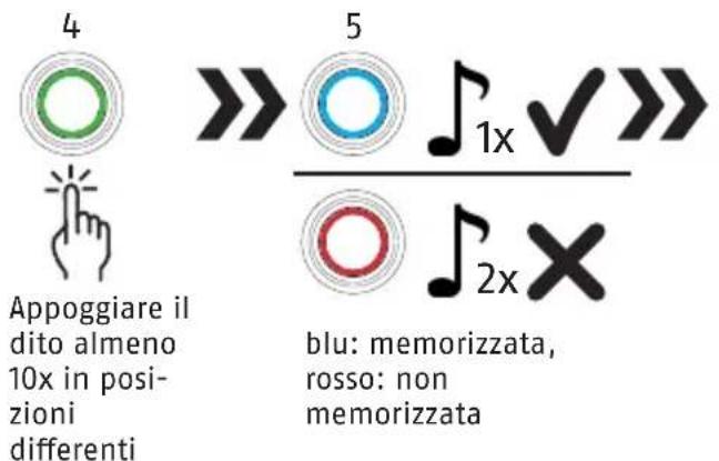 ABUS Touch 57/50 - Note/dita memorizzata - 3