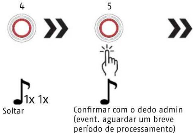 ABUS Touch 57/50 - Registrar o 2^ administrador e outras impressões digitais - 6