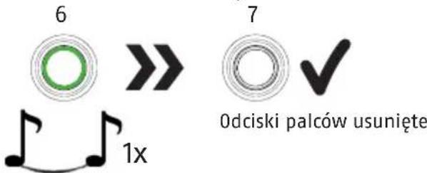 ABUS Touch 57/50 - Usuwanie wzystkich odcisków palcow (Reset fabryczny) - 3
