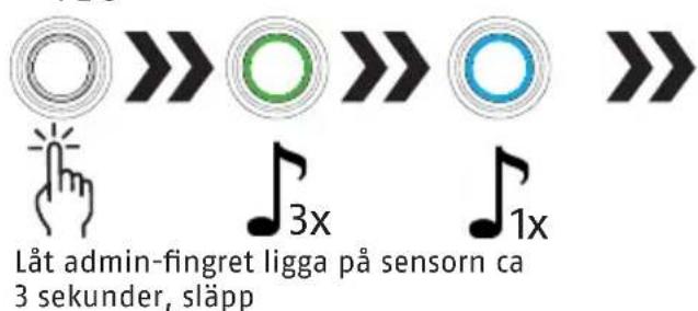 ABUS Touch 57/50 - Registrarera 2. administratoren och ytterligare fingeravtryck - 1
