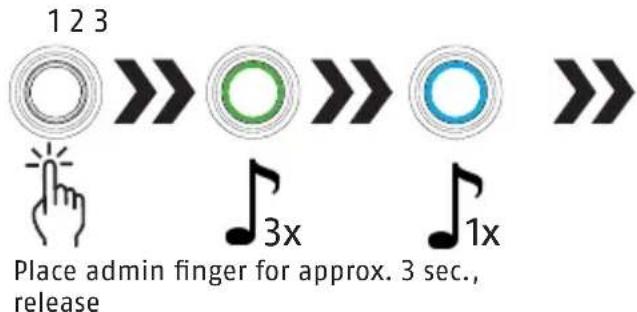 ABUS Touch 57/50 - Record 2. administrator and more fingerprints Only the administrator (first two fingers) can authorise more fingerprints - 1