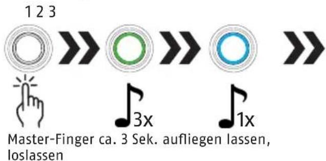 ABUS Touch 57/50 - Administrator und weitere Fingerabrücke erfassen - 1