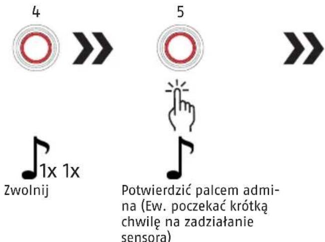 ABUS Touch 57/50 - Usuwanie wzystkich odcisków palcow (Reset fabryczny) - 2