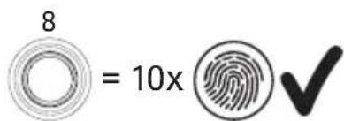 ABUS Touch 57/50 - Registrar el 2^ administrador y deoras huellas dactilares - 5