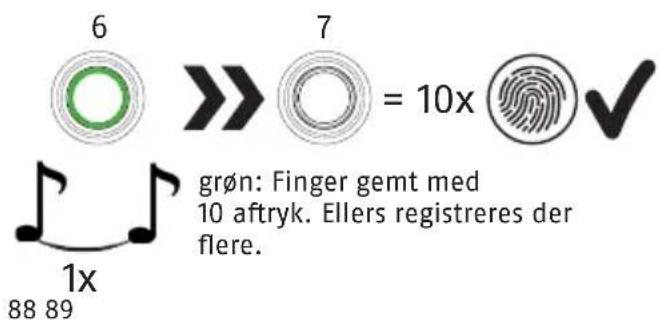 ABUS Touch 57/50 - 3