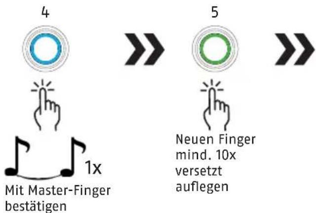 ABUS Touch 57/50 - Administrator und weitere Fingerabrücke erfassen - 2