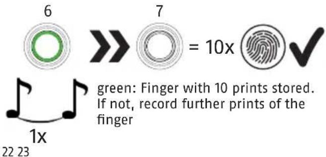 ABUS Touch 57/50 - First fingerprint record - 3