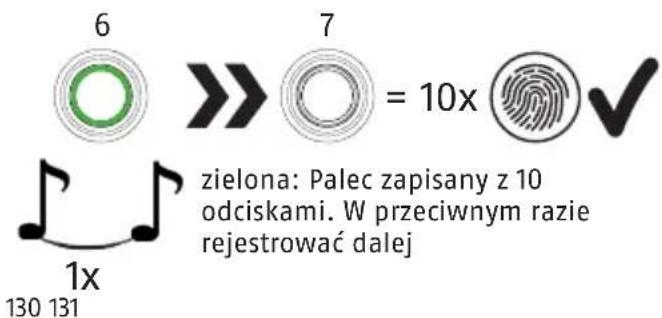 ABUS Touch 57/50 - Pierwsza rejestracja odcisku palca - 3